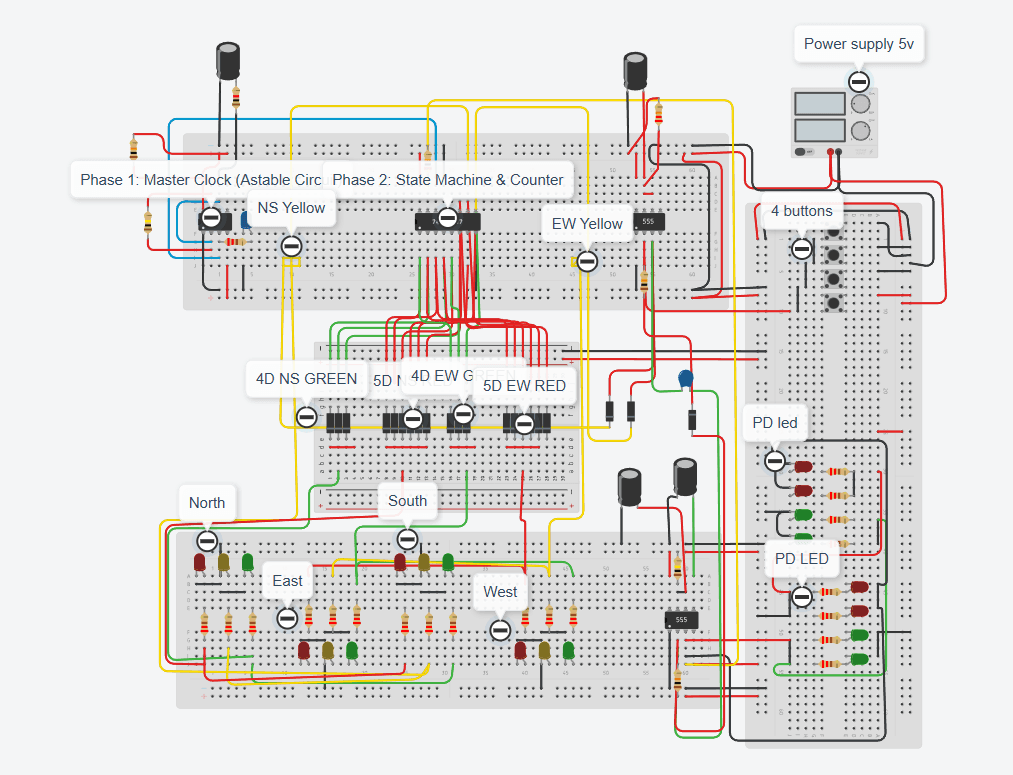 Traffic Light